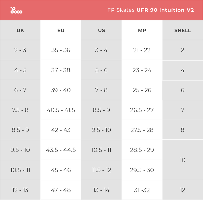 Product size chart