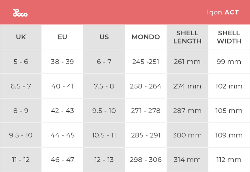 Product size chart