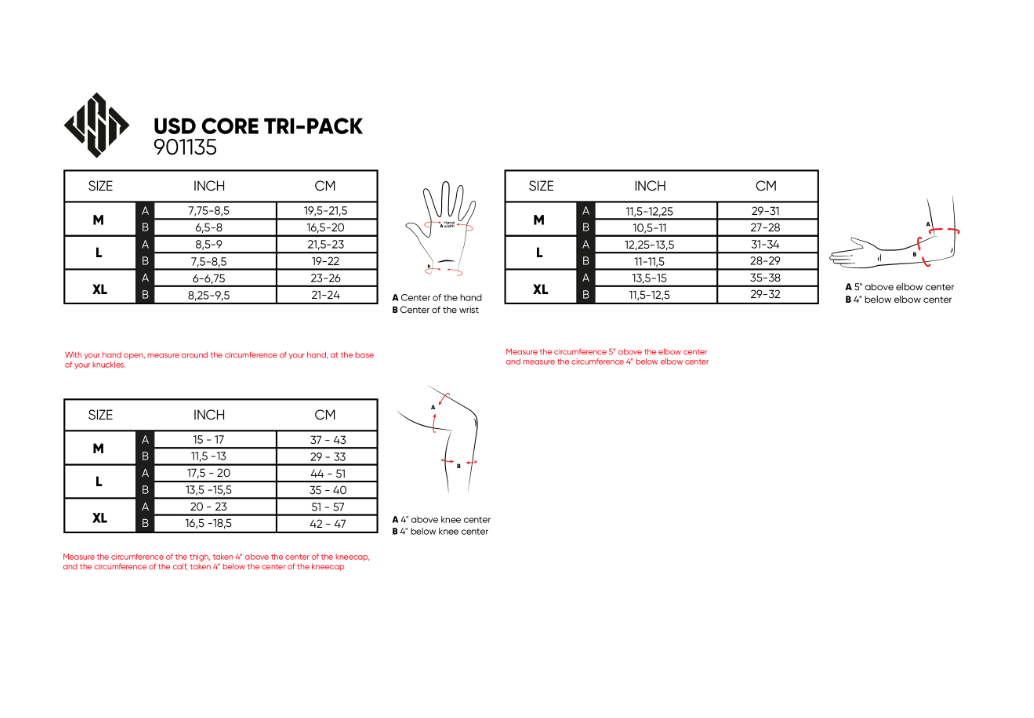 USD Core - Tri Pad Set