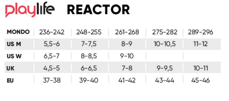 Product size chart