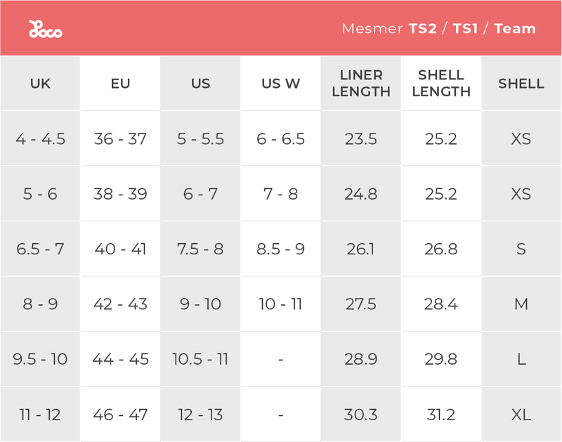 Product size chart