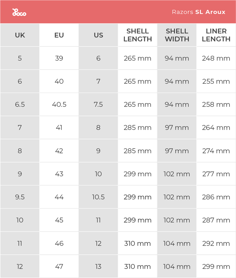 Product size chart