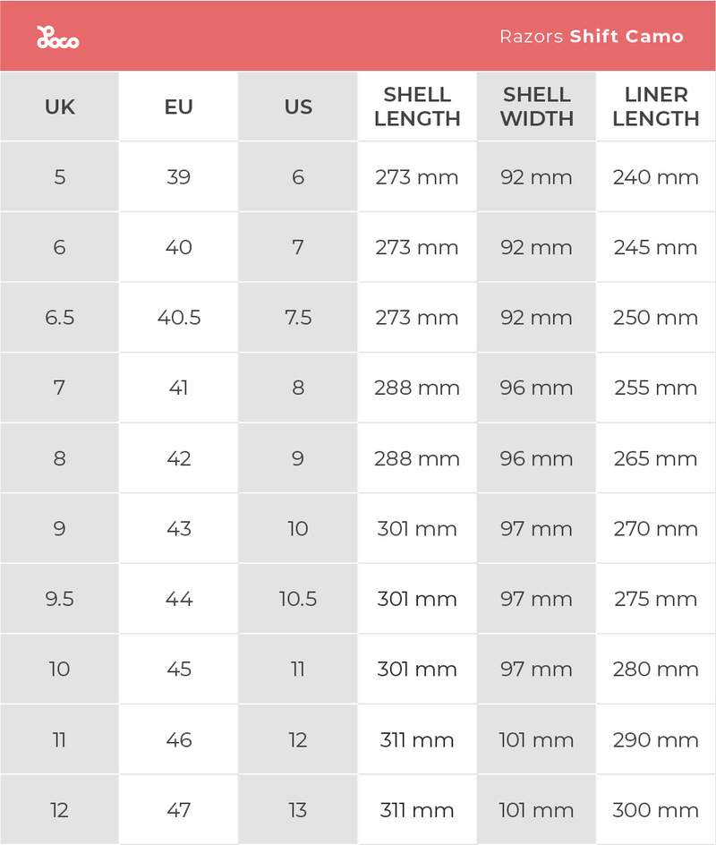 Product size chart