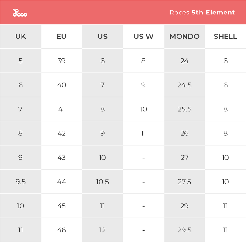 Product size chart