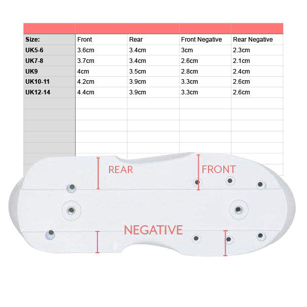 Roces M12 / Valo V13 UFS Soul Kits White - Loco Skates