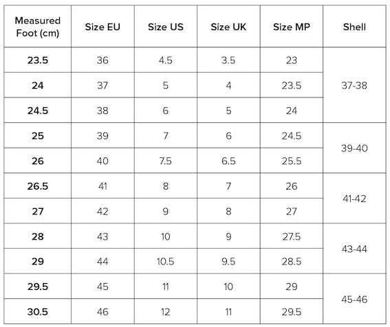 Product size chart