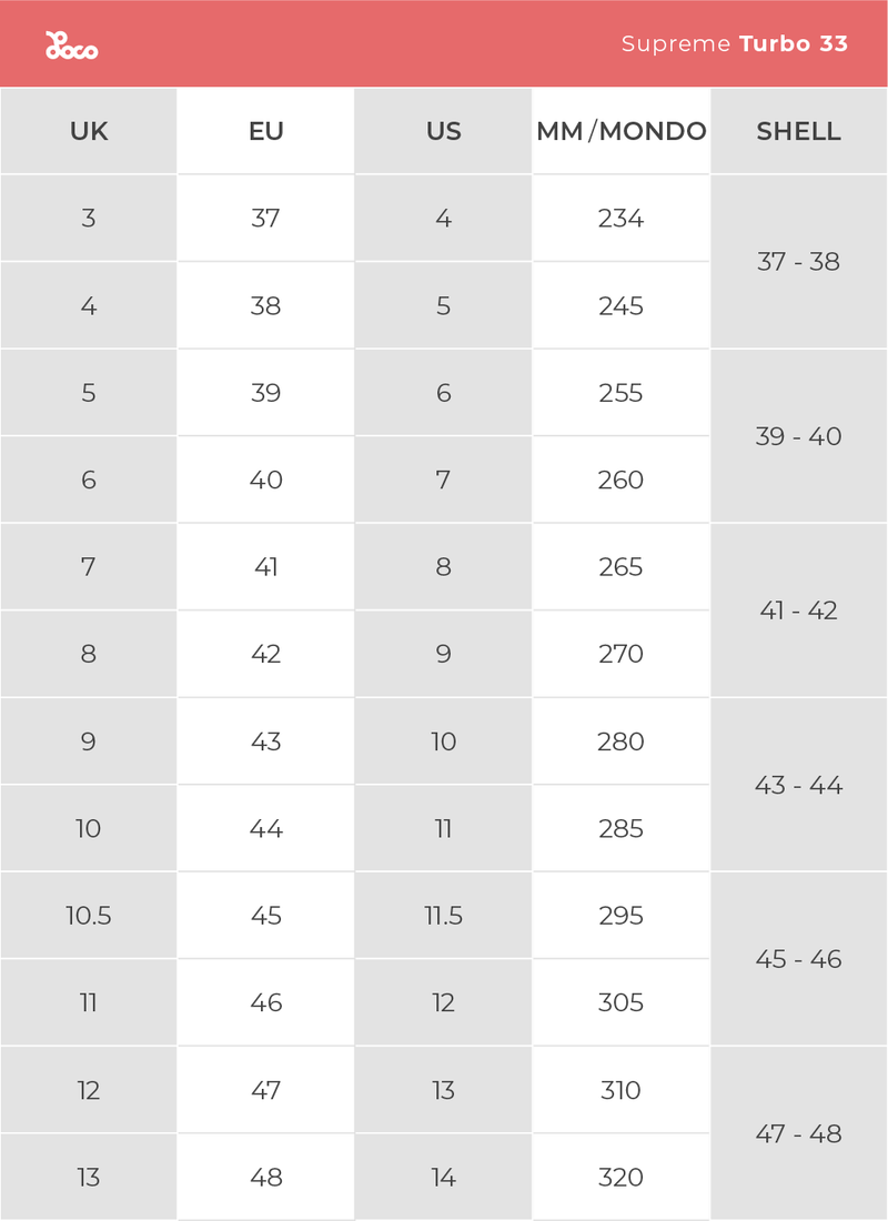 Product size chart