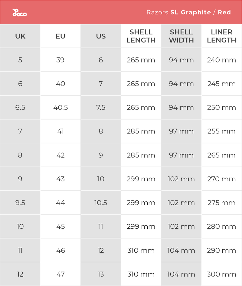 Product size chart