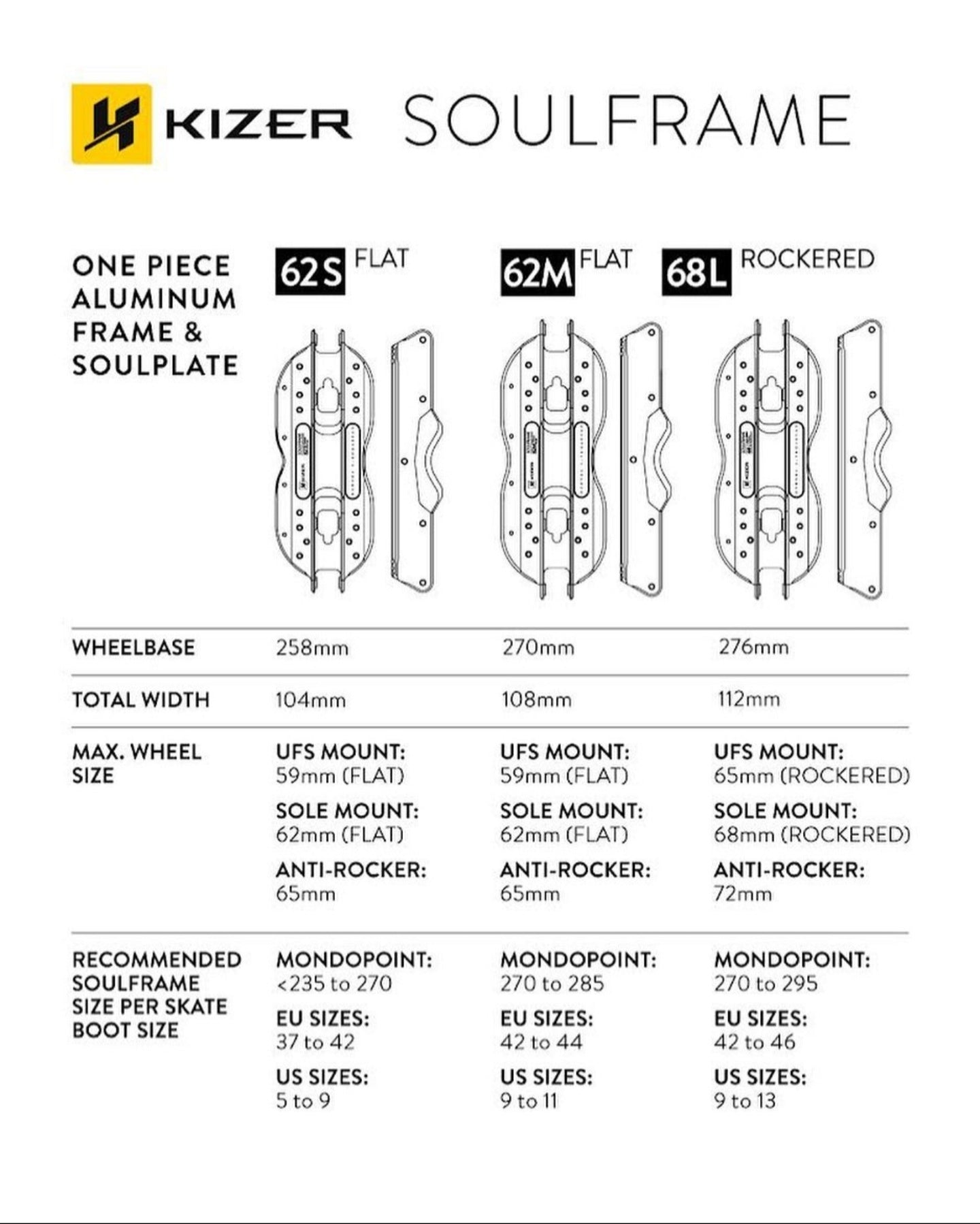 Kizer Aluminium Soulframe 60