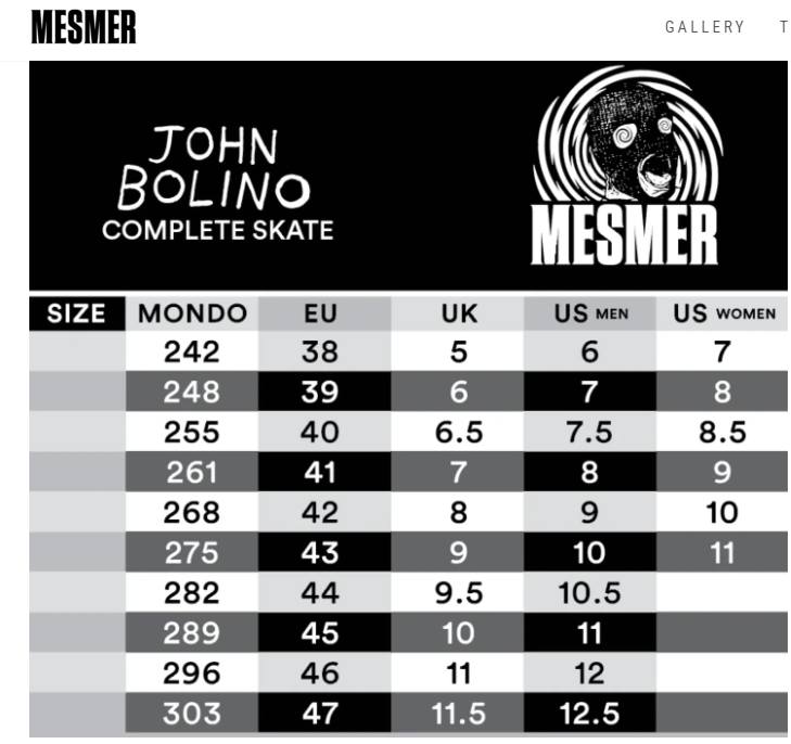 Mesmer Throne John Bolino Pro Skates - Linerless
